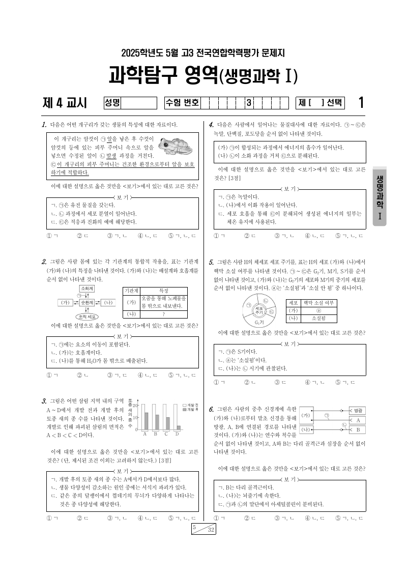 2025년 5월 고3 학력평가 생명과학1 시험지 첫 페이지