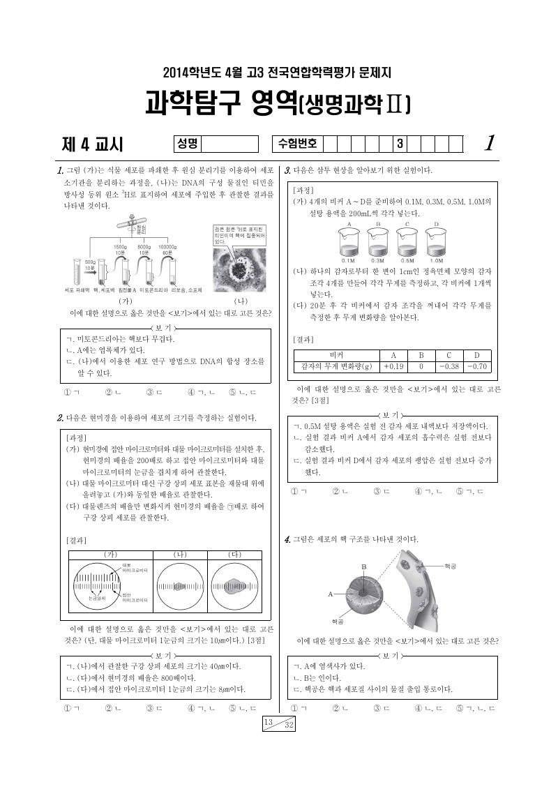 2014년 4월 고3 학력평가 생명과학2 시험지 첫 페이지
