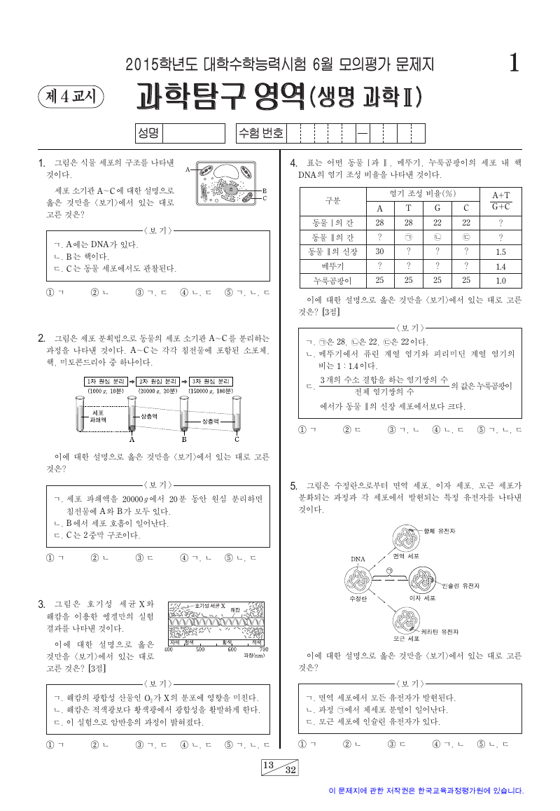 2015학년도 6월 모의평가 생명과학2 시험지 첫 페이지