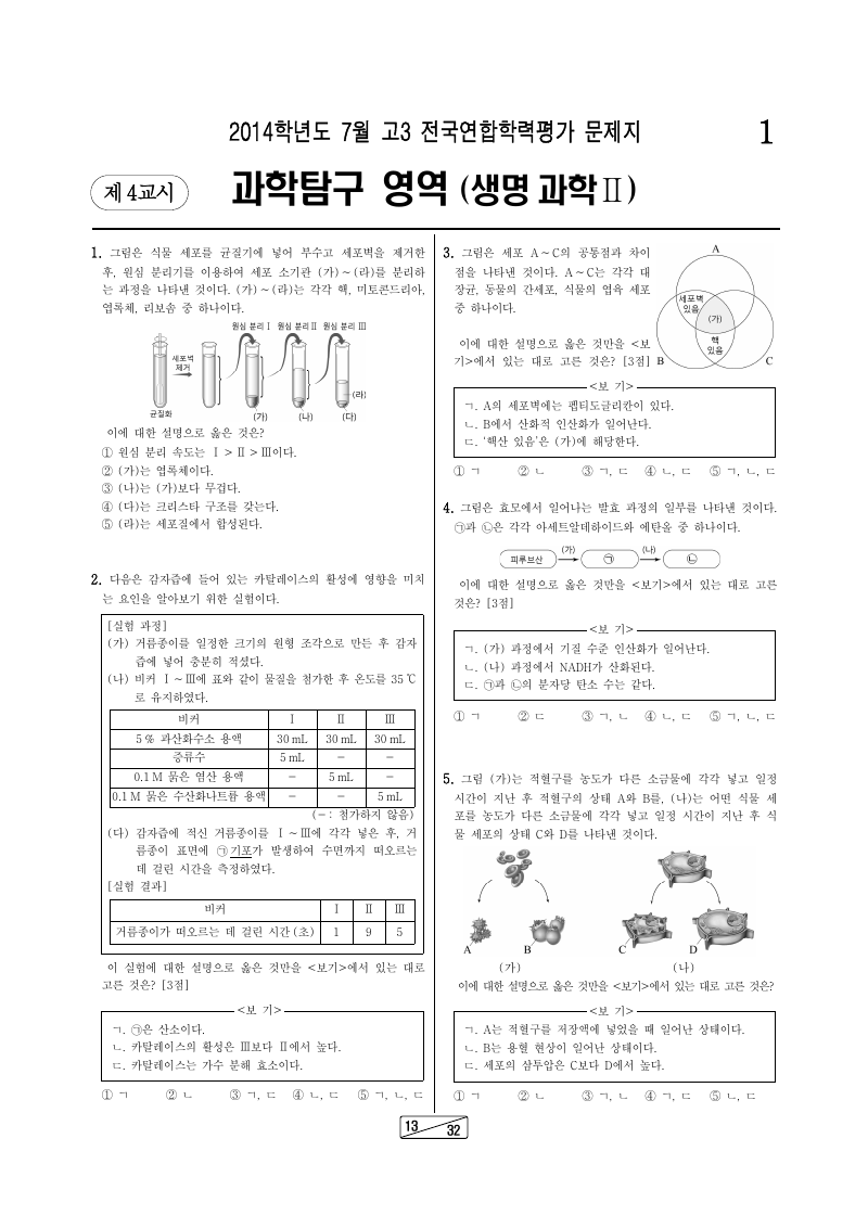 2014년 7월 고3 학력평가 생명과학2 시험지 첫 페이지