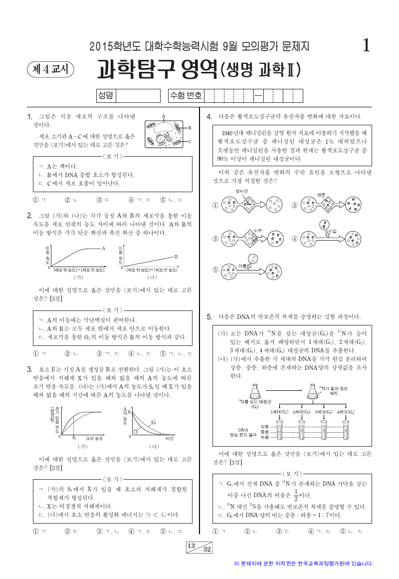 2015학년도 9월 모의평가 생명과학2 시험지 첫 페이지