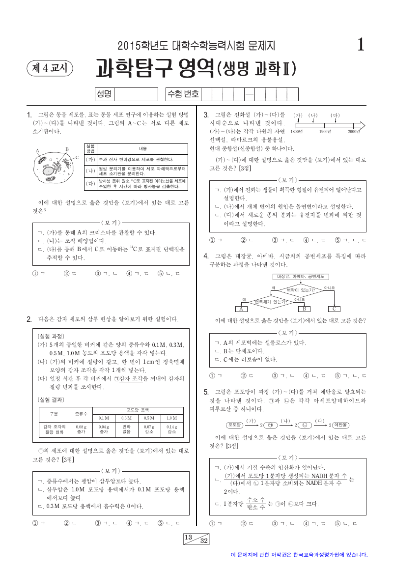2015학년도 대학수학능력시험 생명과학2 시험지 첫 페이지