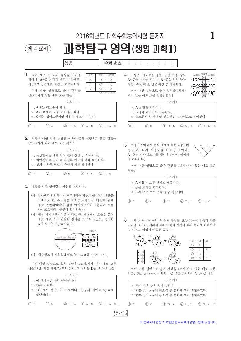 2016학년도 대학수학능력시험 생명과학2 시험지 첫 페이지