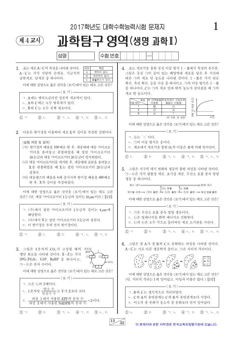 2017학년도 대학수학능력시험 생명과학2 시험지 첫 페이지