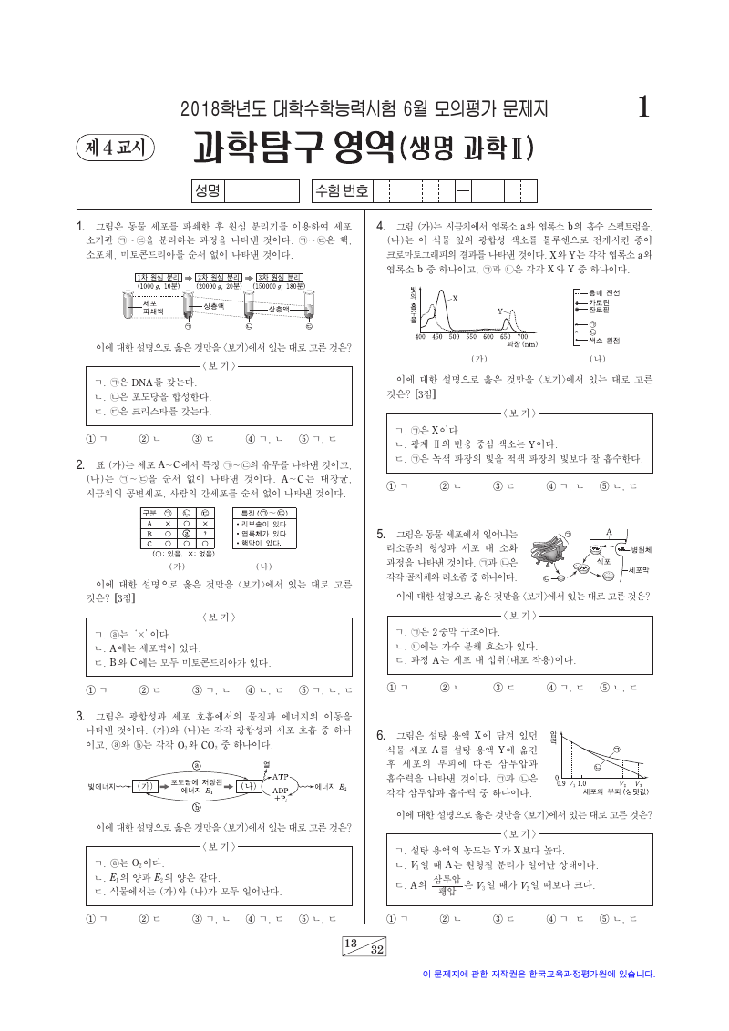 2018학년도 6월 모의평가 생명과학2 시험지 첫 페이지