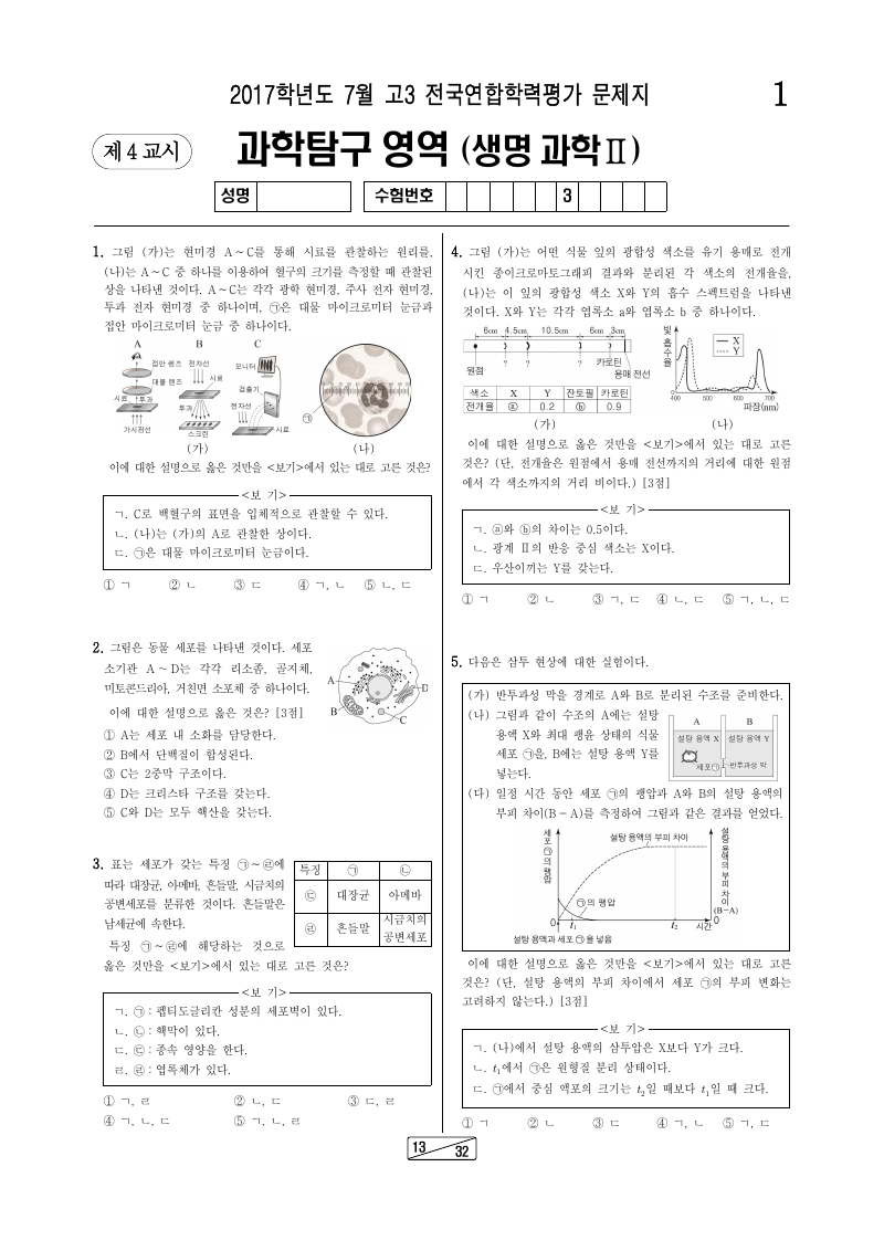 2017년 7월 고3 학력평가 생명과학2 시험지 첫 페이지