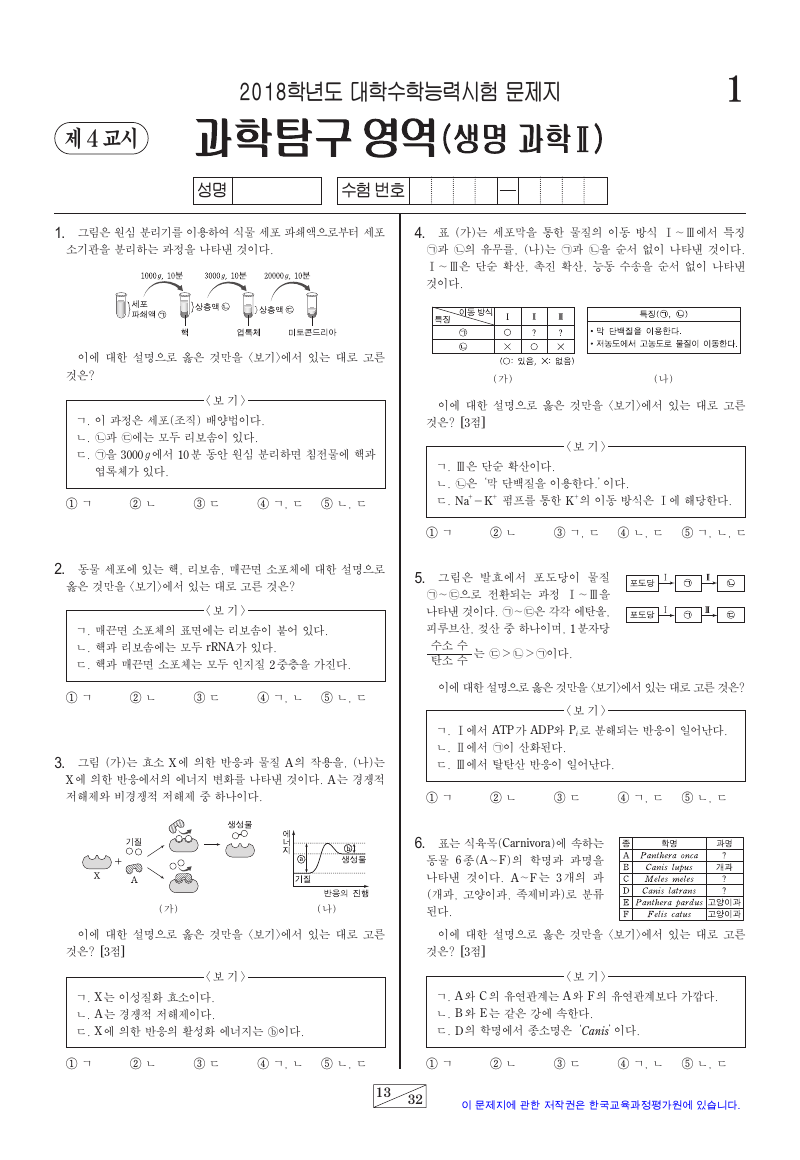 2018학년도 대학수학능력시험 생명과학2 시험지 첫 페이지