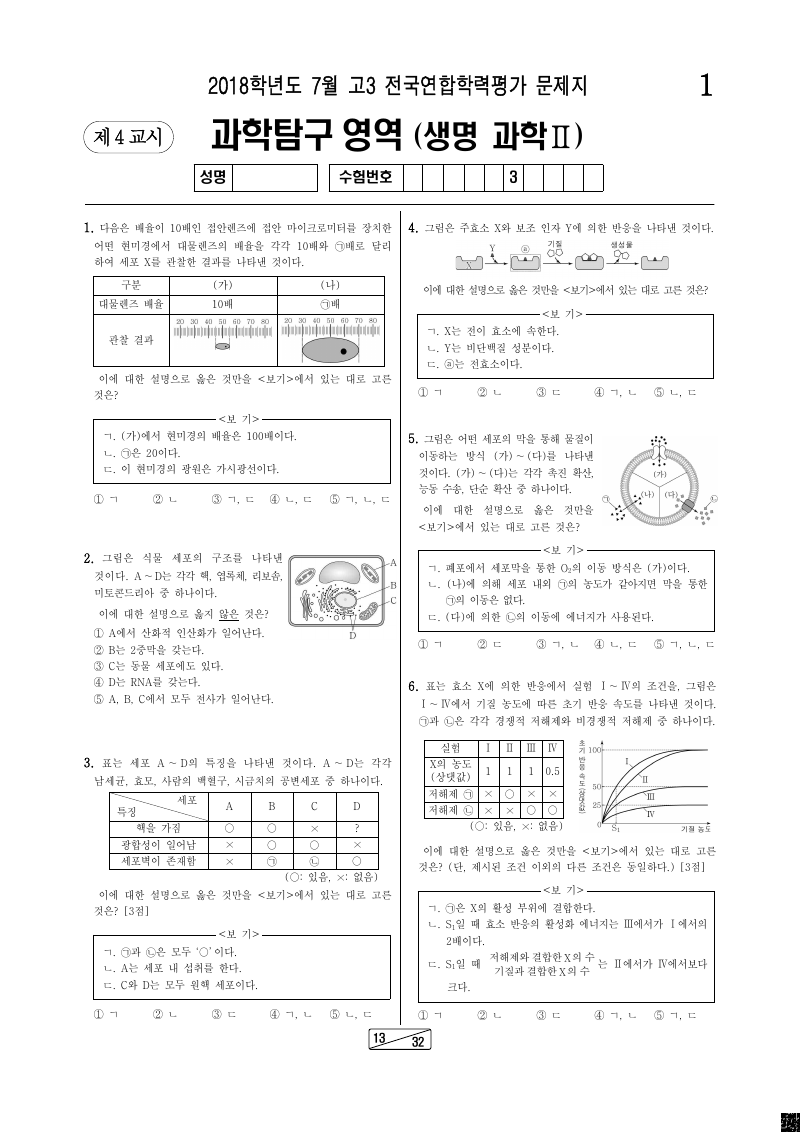 2018년 7월 고3 학력평가 생명과학2 시험지 첫 페이지