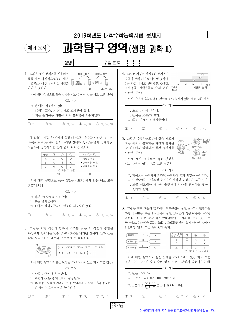 2019학년도 대학수학능력시험 생명과학2 시험지 첫 페이지