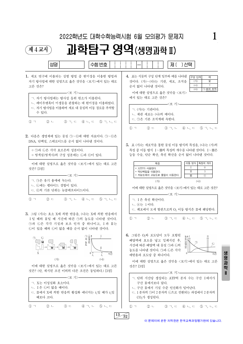 2022학년도 6월 모의평가 생명과학2 시험지 첫 페이지