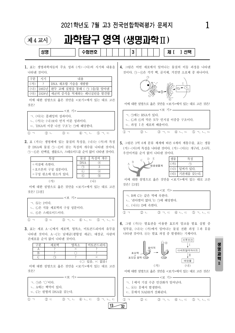 2021년 7월 고3 학력평가 생명과학2 시험지 첫 페이지