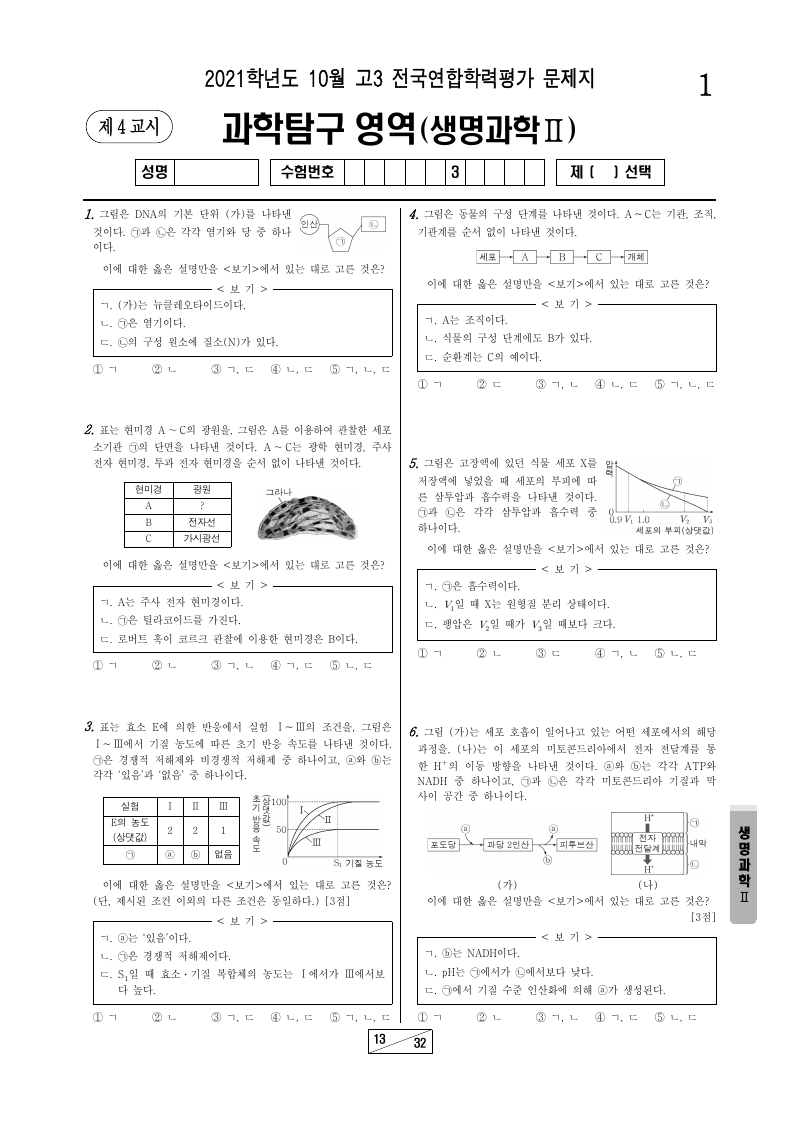 2021년 10월 고3 학력평가 생명과학2 시험지 첫 페이지