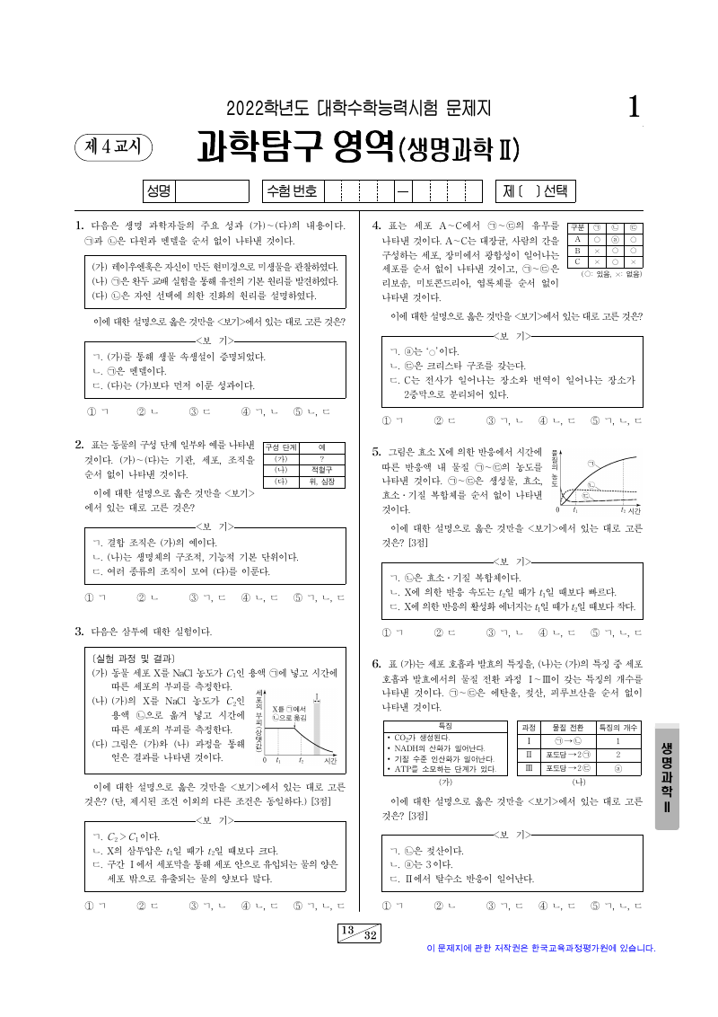 2022학년도 대학수학능력시험 생명과학2 시험지 첫 페이지