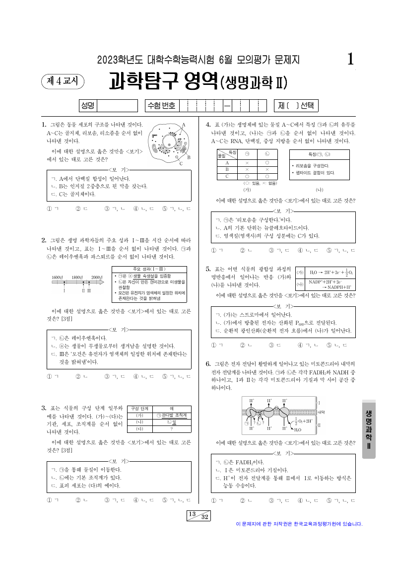 2023학년도 6월 모의평가 생명과학2 시험지 첫 페이지