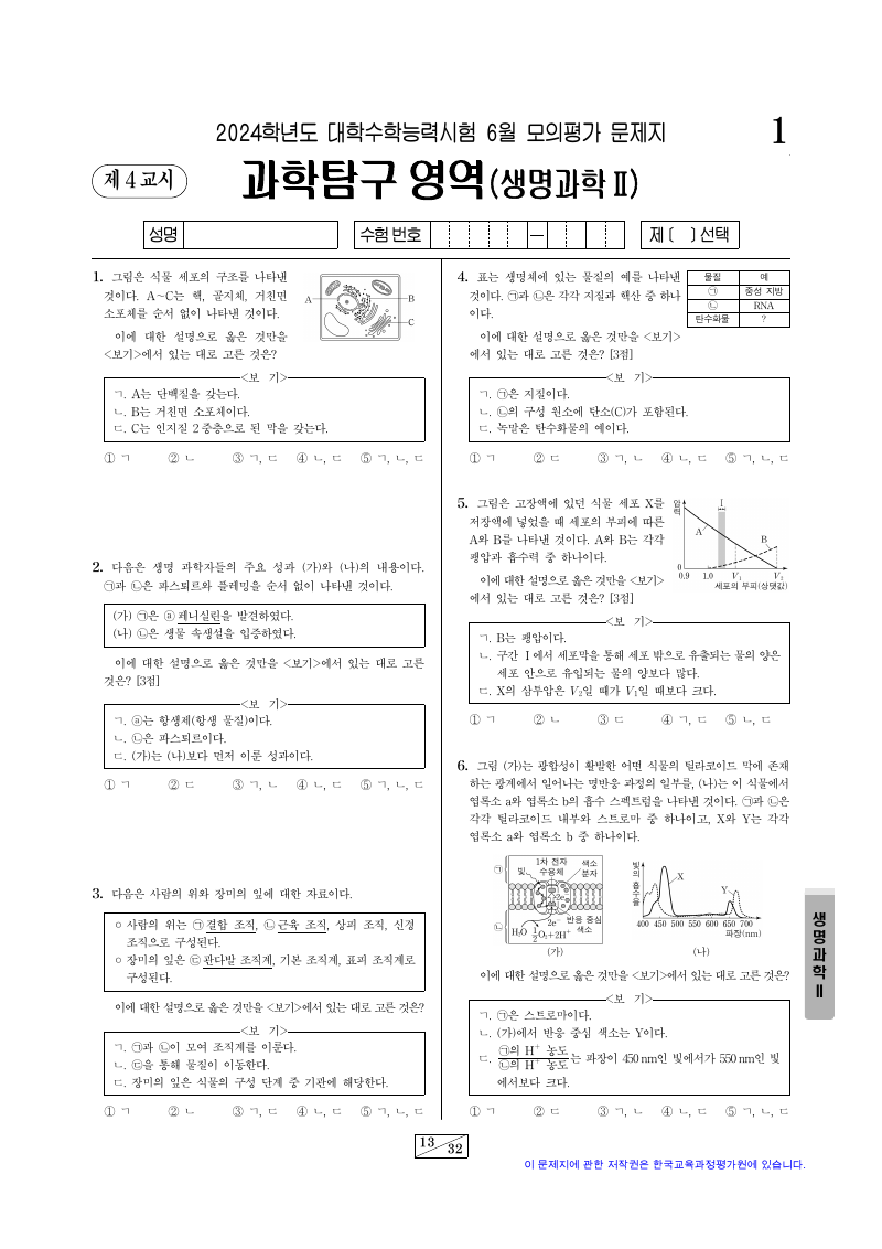 2024학년도 6월 모의평가 생명과학2 시험지 첫 페이지