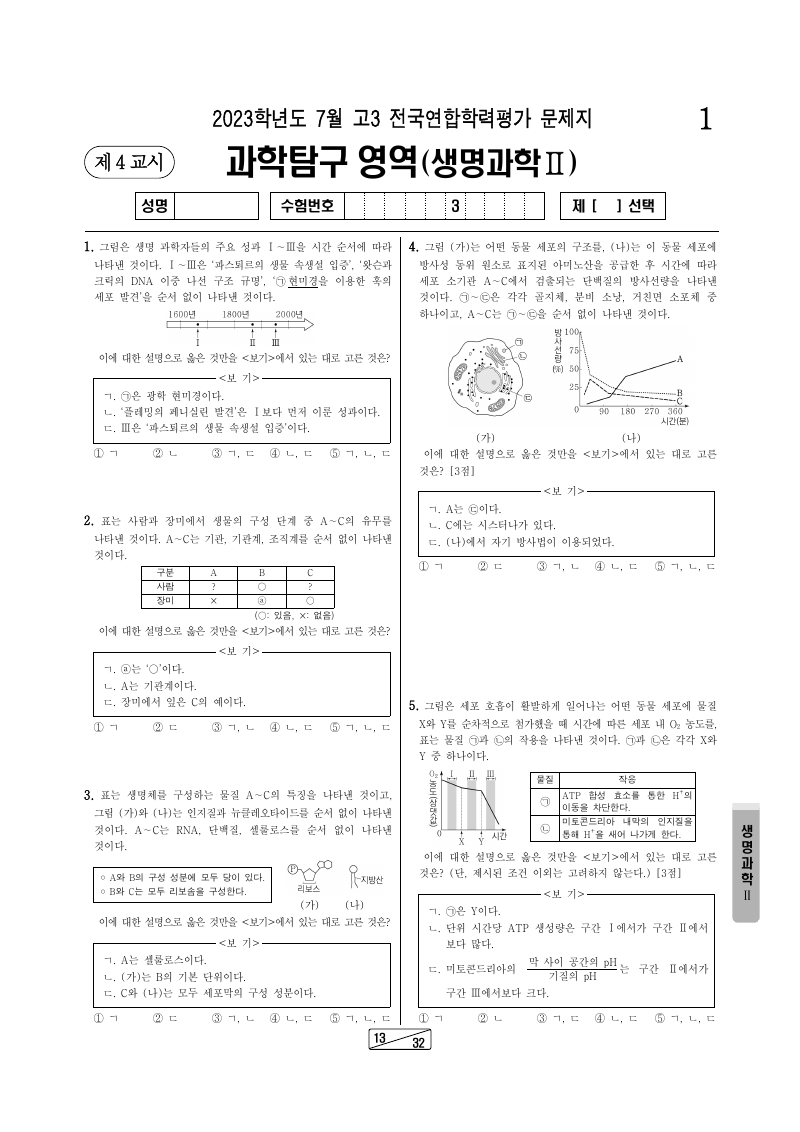 2023년 7월 고3 학력평가 생명과학2 시험지 첫 페이지