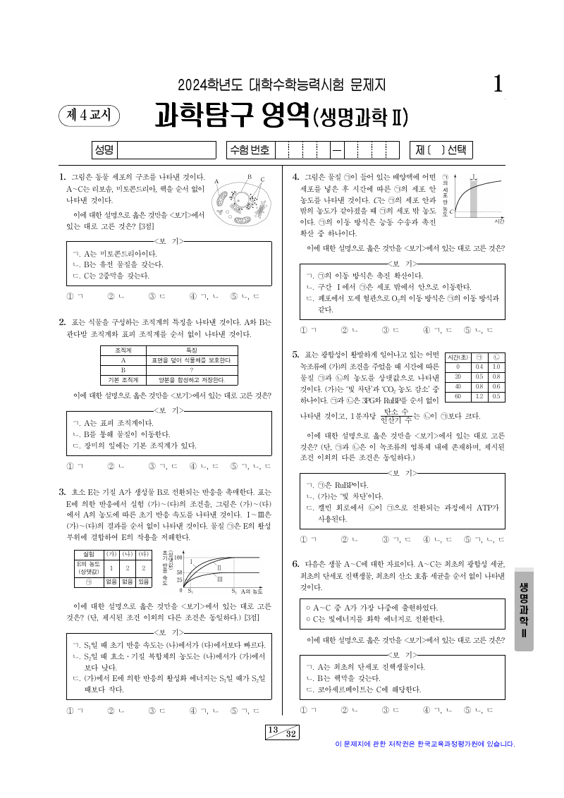 2024학년도 대학수학능력시험 생명과학2 시험지 첫 페이지