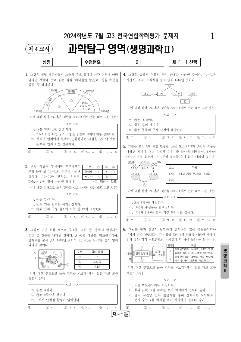 2024년 7월 고3 학력평가 생명과학2 시험지 첫 페이지
