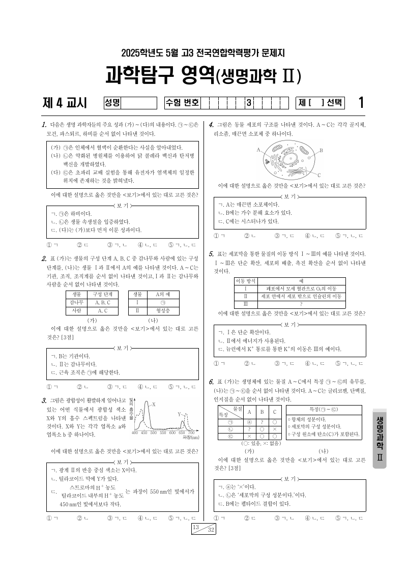 2025년 5월 고3 학력평가 생명과학2 시험지 첫 페이지