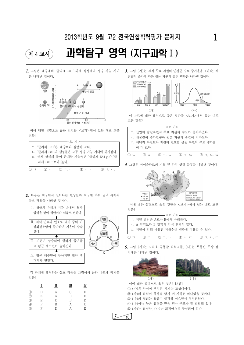 2013년 9월 고2 학력평가 지구과학1 시험지 첫 페이지