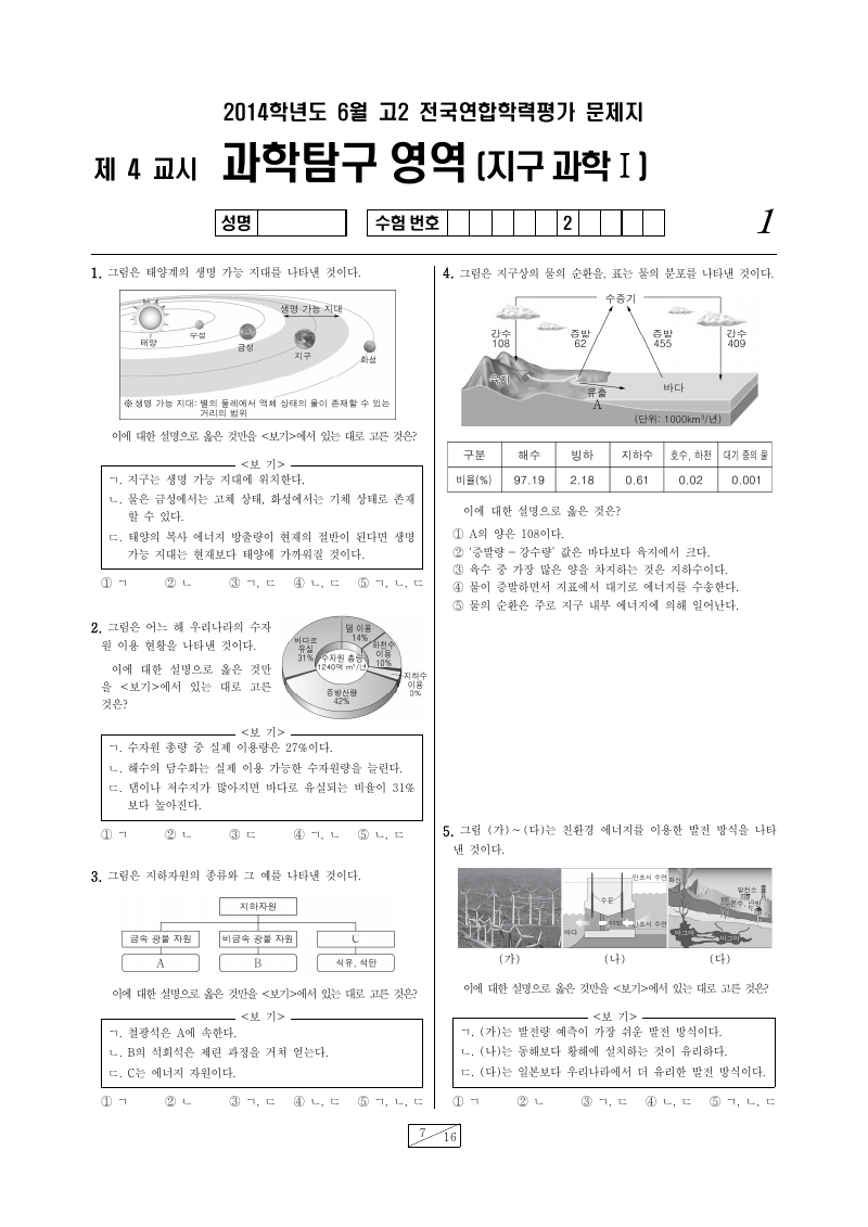 2014년 6월 고2 학력평가 지구과학1 시험지 첫 페이지