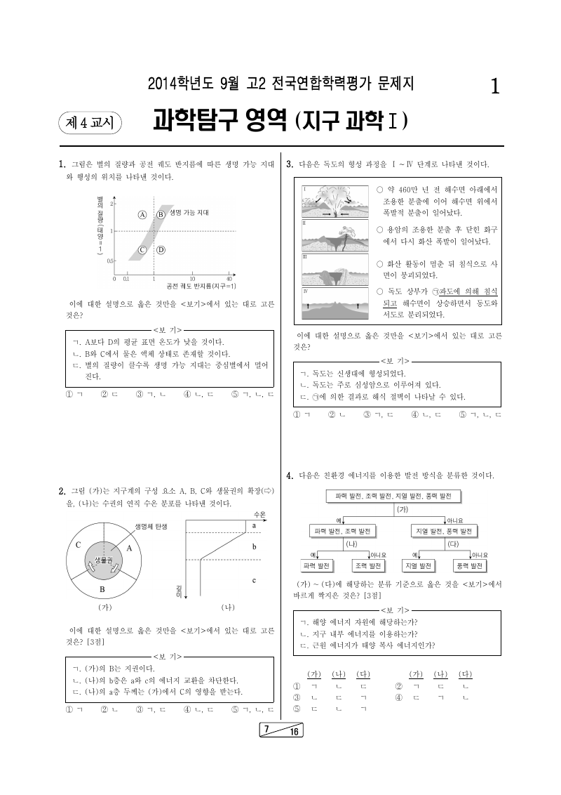 2014년 9월 고2 학력평가 지구과학1 시험지 첫 페이지