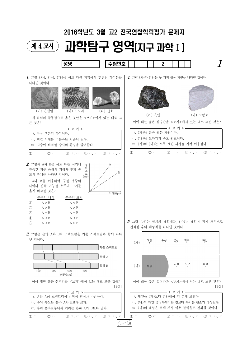 2016년 3월 고2 학력평가 지구과학1 시험지 첫 페이지