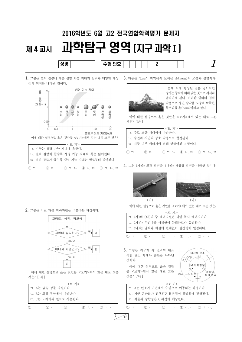 2016년 6월 고2 학력평가 지구과학1 시험지 첫 페이지