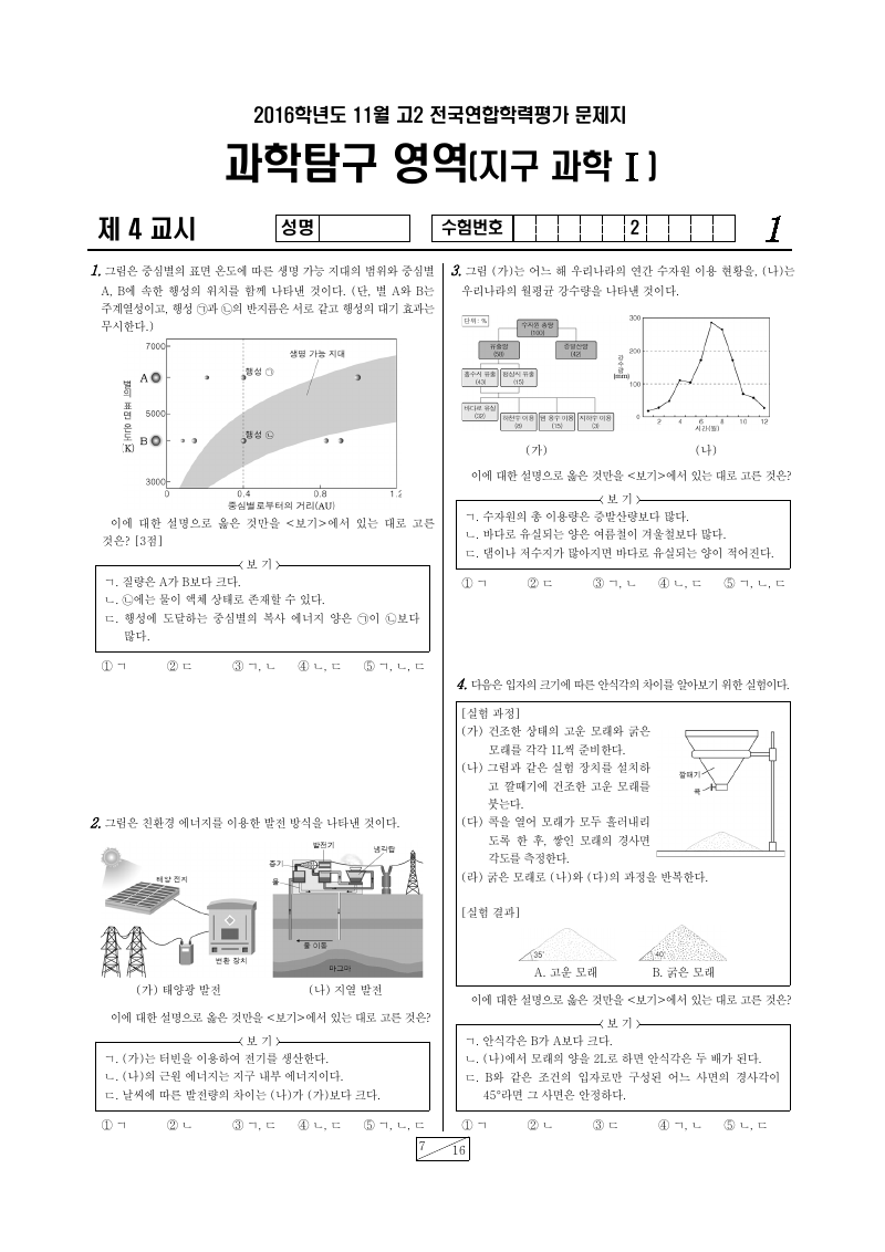 2016년 11월 고2 학력평가 지구과학1 시험지 첫 페이지