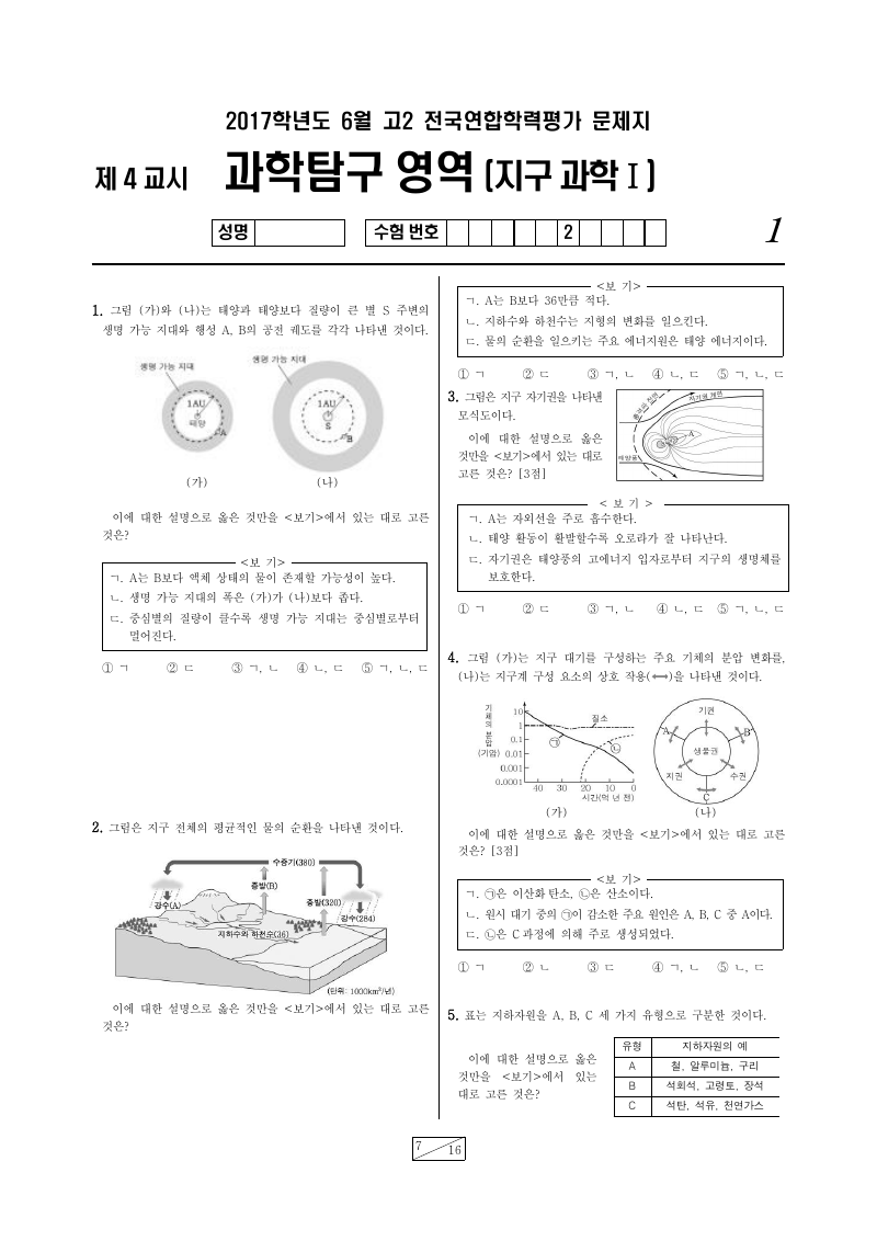 2017년 6월 고2 학력평가 지구과학1 시험지 첫 페이지