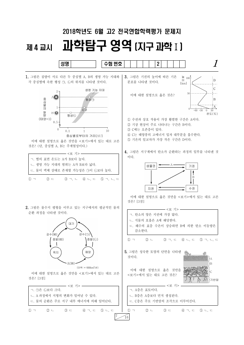 2018년 6월 고2 학력평가 지구과학1 시험지 첫 페이지