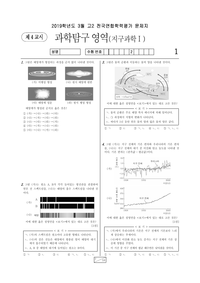 2019년 3월 고2 학력평가 지구과학1 시험지 첫 페이지