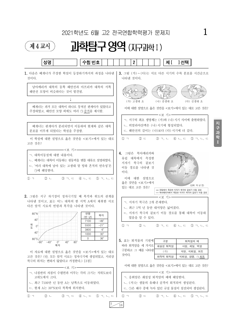2021년 6월 고2 학력평가 지구과학1 시험지 첫 페이지