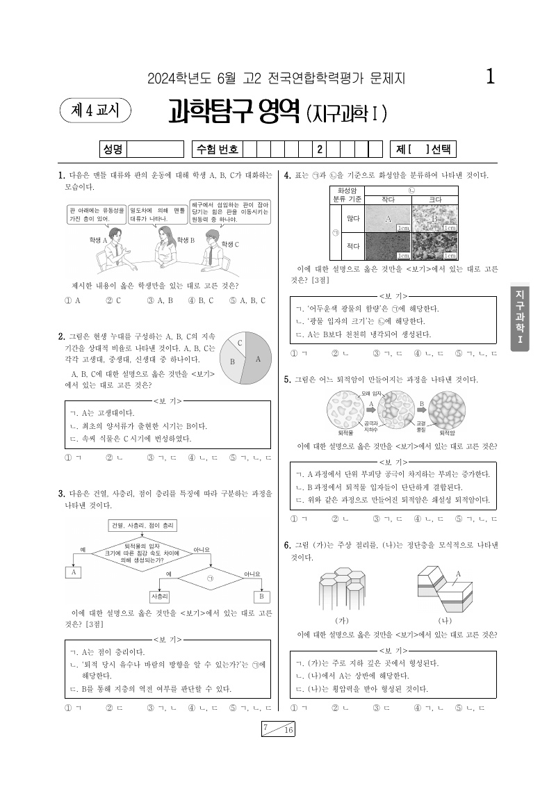 2024년 6월 고2 학력평가 지구과학1 시험지 첫 페이지