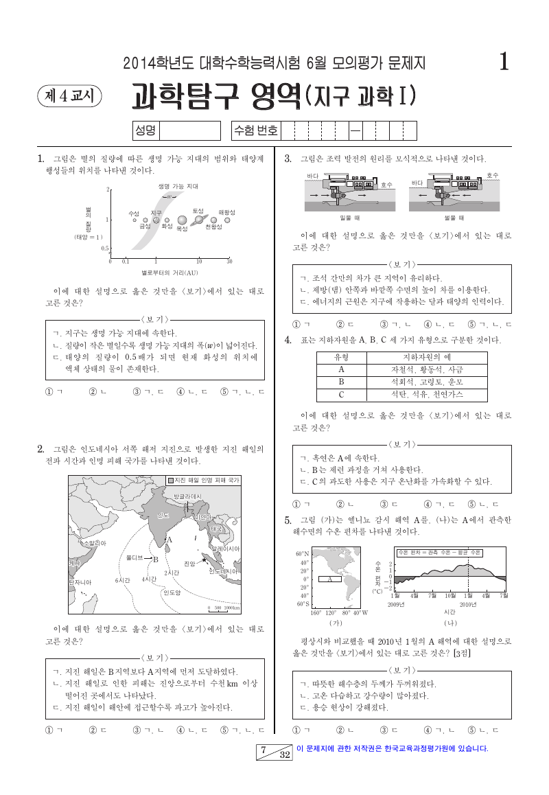 2014학년도 6월 모의평가 지구과학1 시험지 첫 페이지