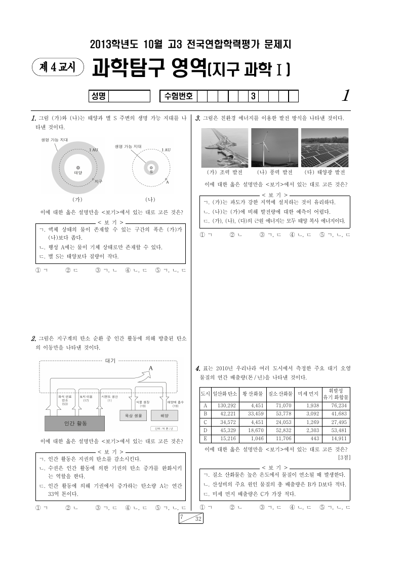 2013년 10월 고3 학력평가 지구과학1 시험지 첫 페이지