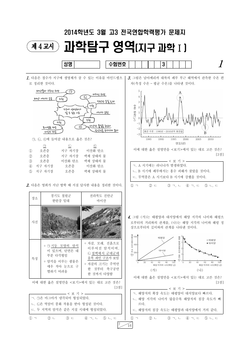 2014년 3월 고3 학력평가 지구과학1 시험지 첫 페이지