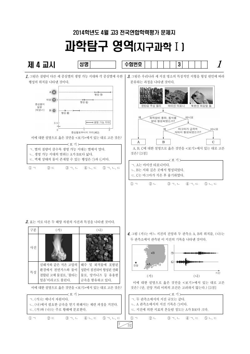2014년 4월 고3 학력평가 지구과학1 시험지 첫 페이지