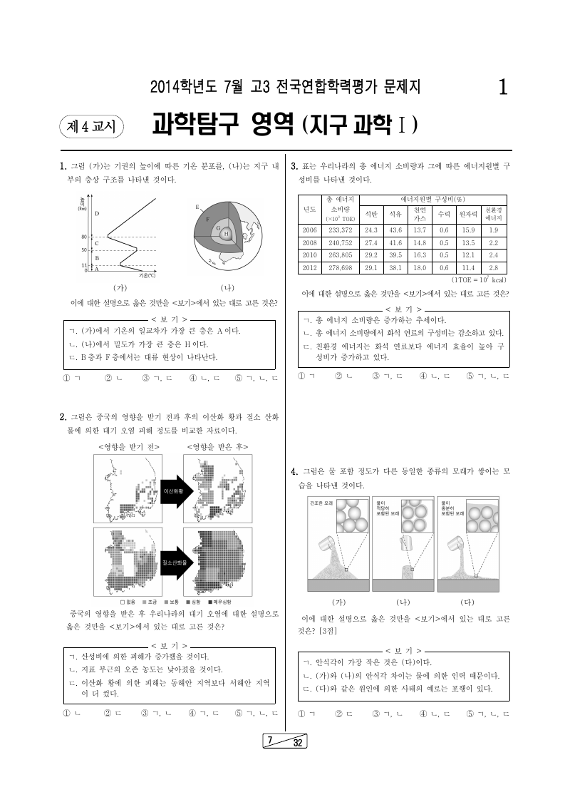 2014년 7월 고3 학력평가 지구과학1 시험지 첫 페이지