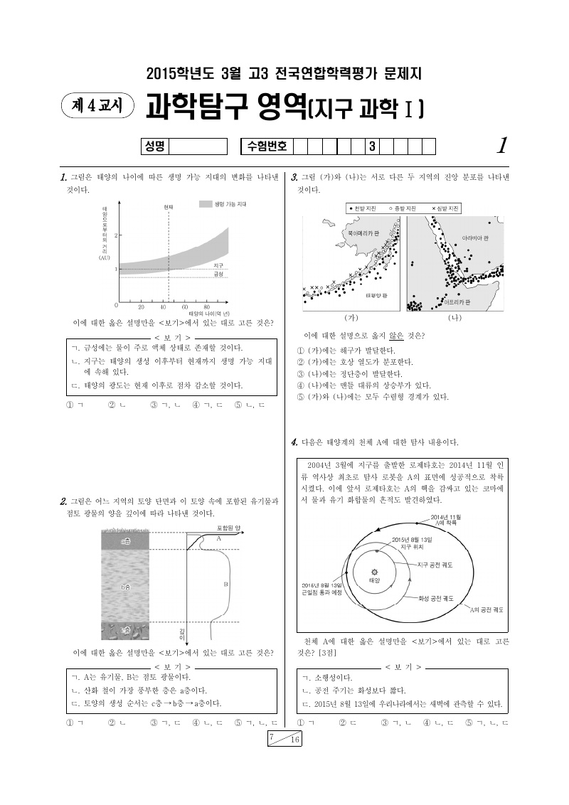 2015년 3월 고3 학력평가 지구과학1 시험지 첫 페이지