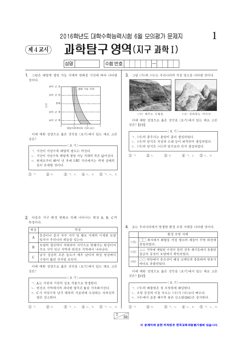 2016학년도 6월 모의평가 지구과학1 시험지 첫 페이지