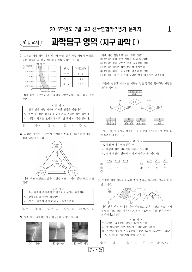 2015년 7월 고3 학력평가 지구과학1 시험지 첫 페이지