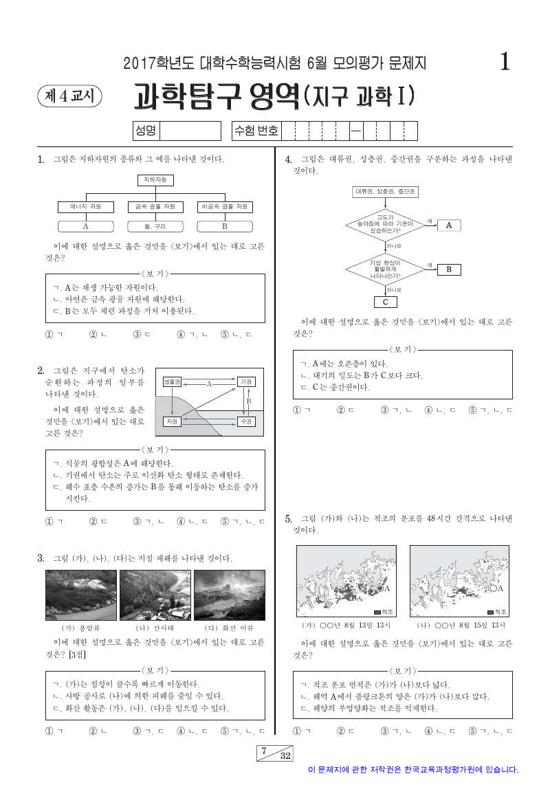 2017학년도 6월 모의평가 지구과학1 시험지 첫 페이지