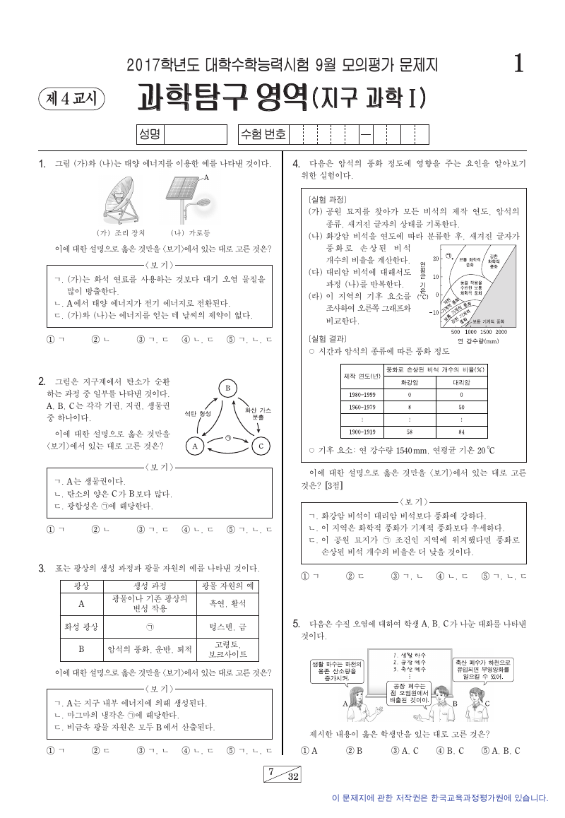 2017학년도 9월 모의평가 지구과학1 시험지 첫 페이지