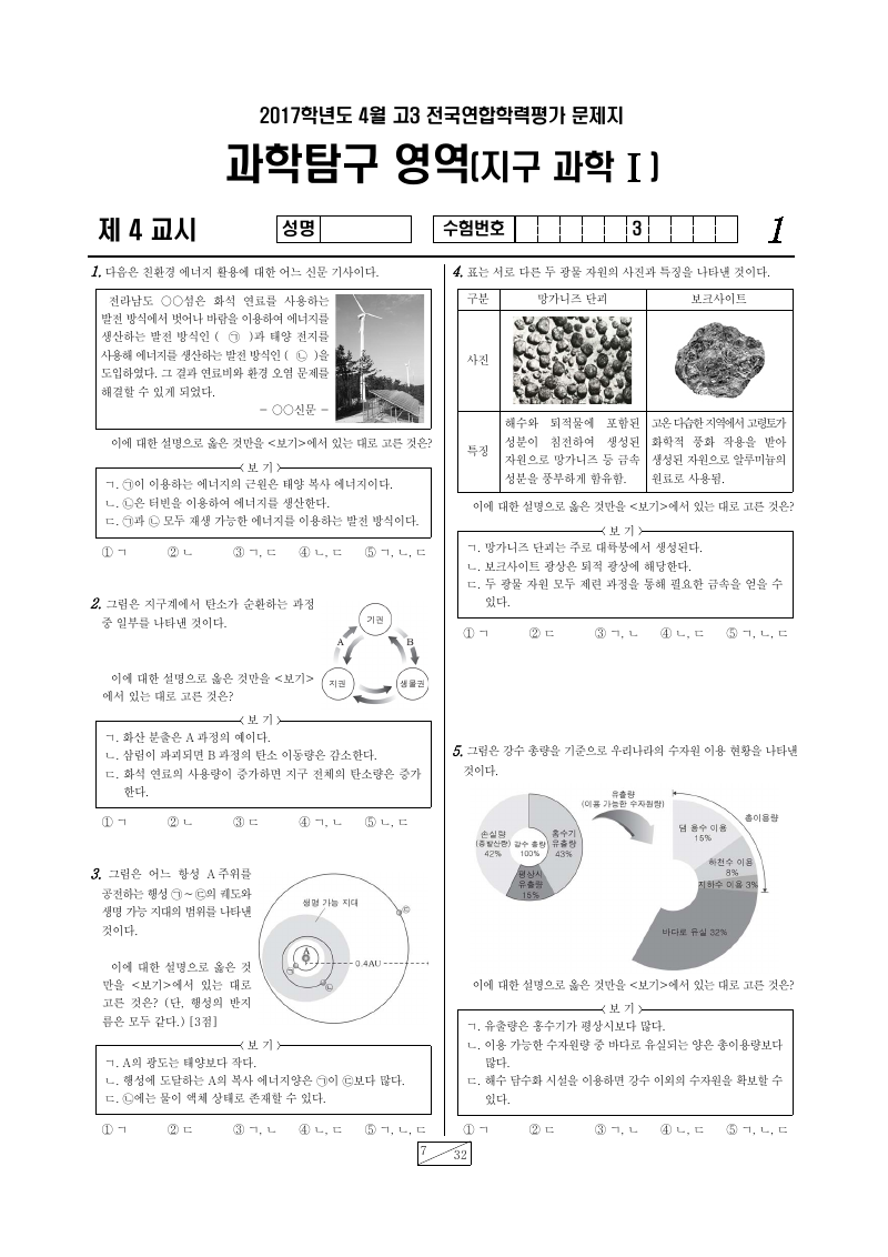 2017년 4월 고3 학력평가 지구과학1 시험지 첫 페이지