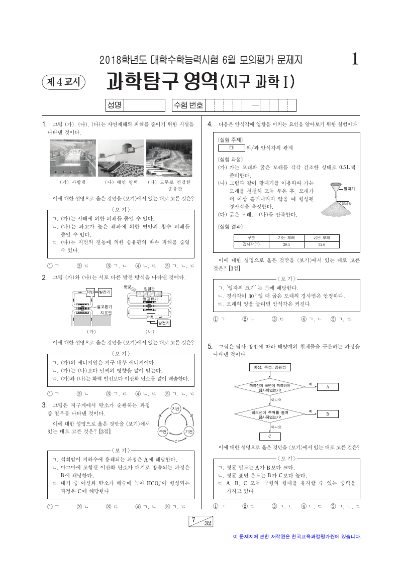 2018학년도 6월 모의평가 지구과학1 시험지 첫 페이지