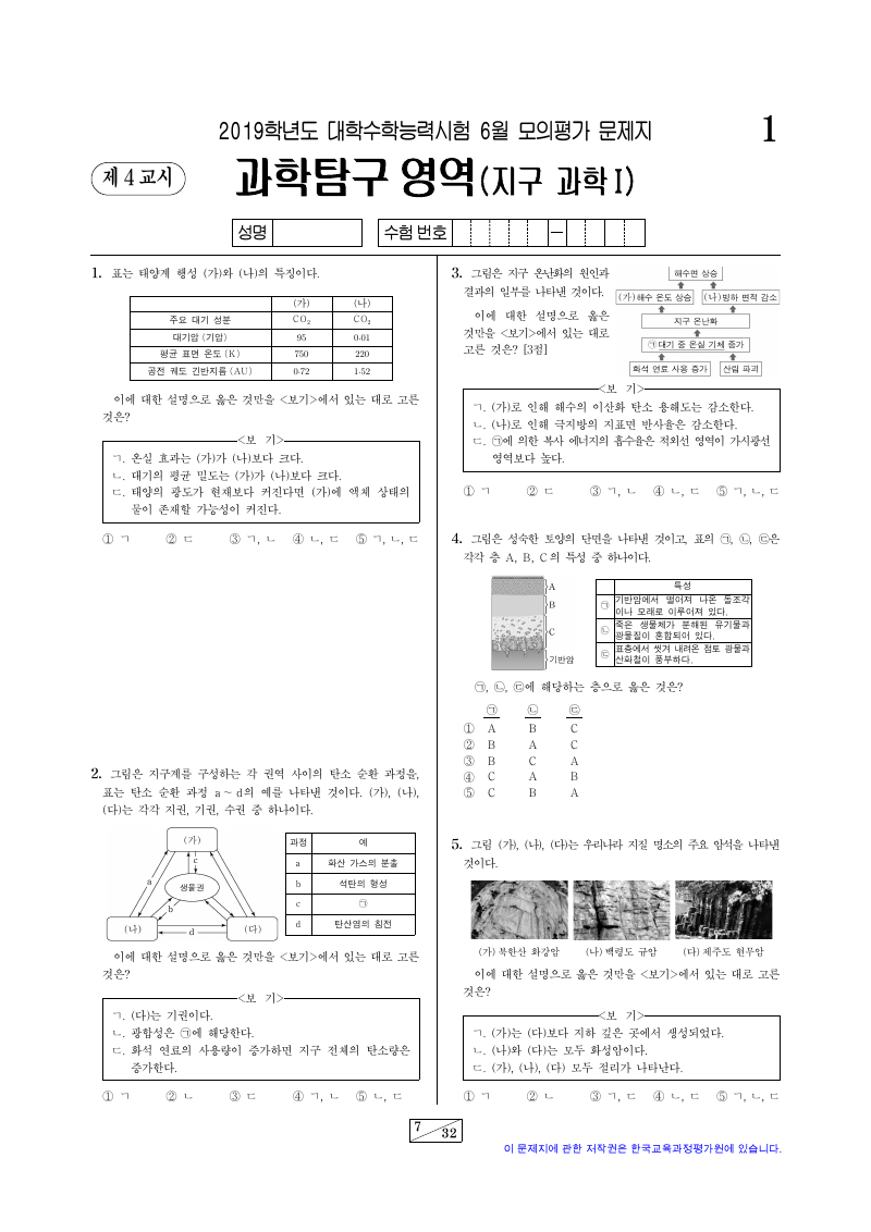 2019학년도 6월 모의평가 지구과학1 시험지 첫 페이지