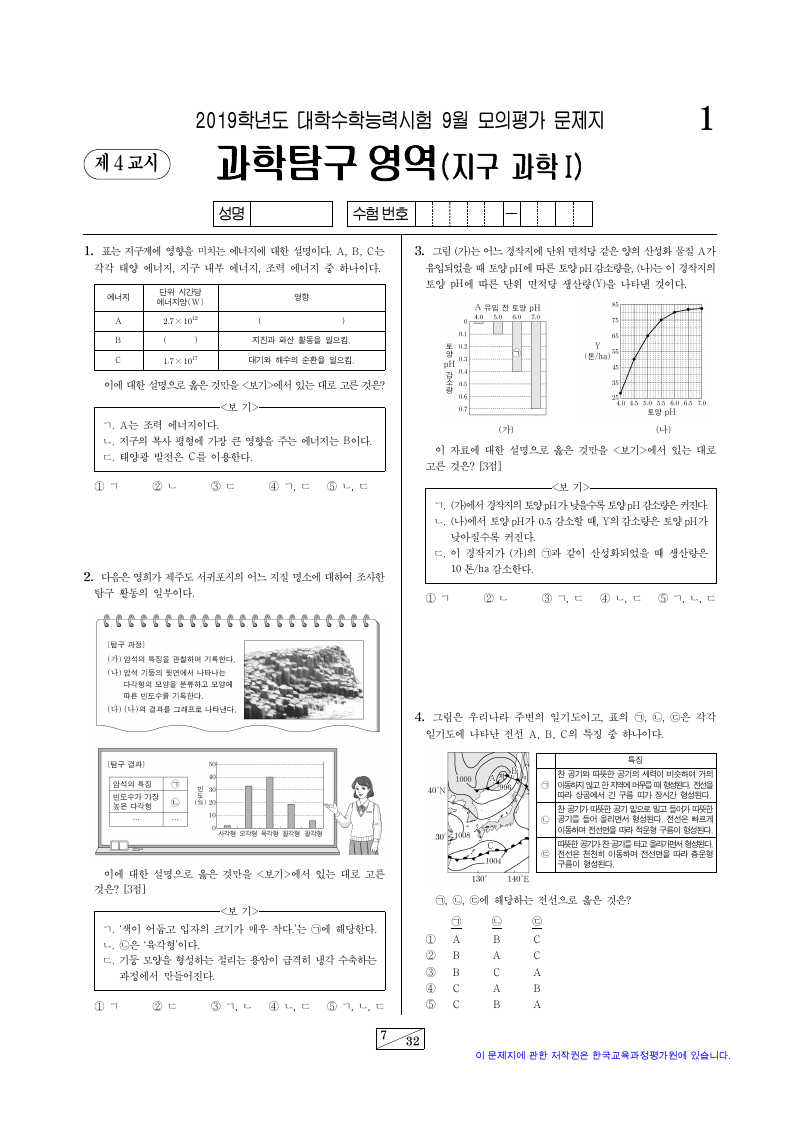 2019학년도 9월 모의평가 지구과학1 시험지 첫 페이지