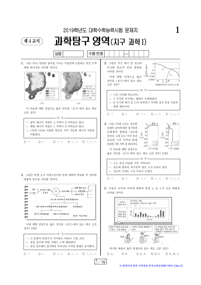 2019학년도 대학수학능력시험 지구과학1 시험지 첫 페이지