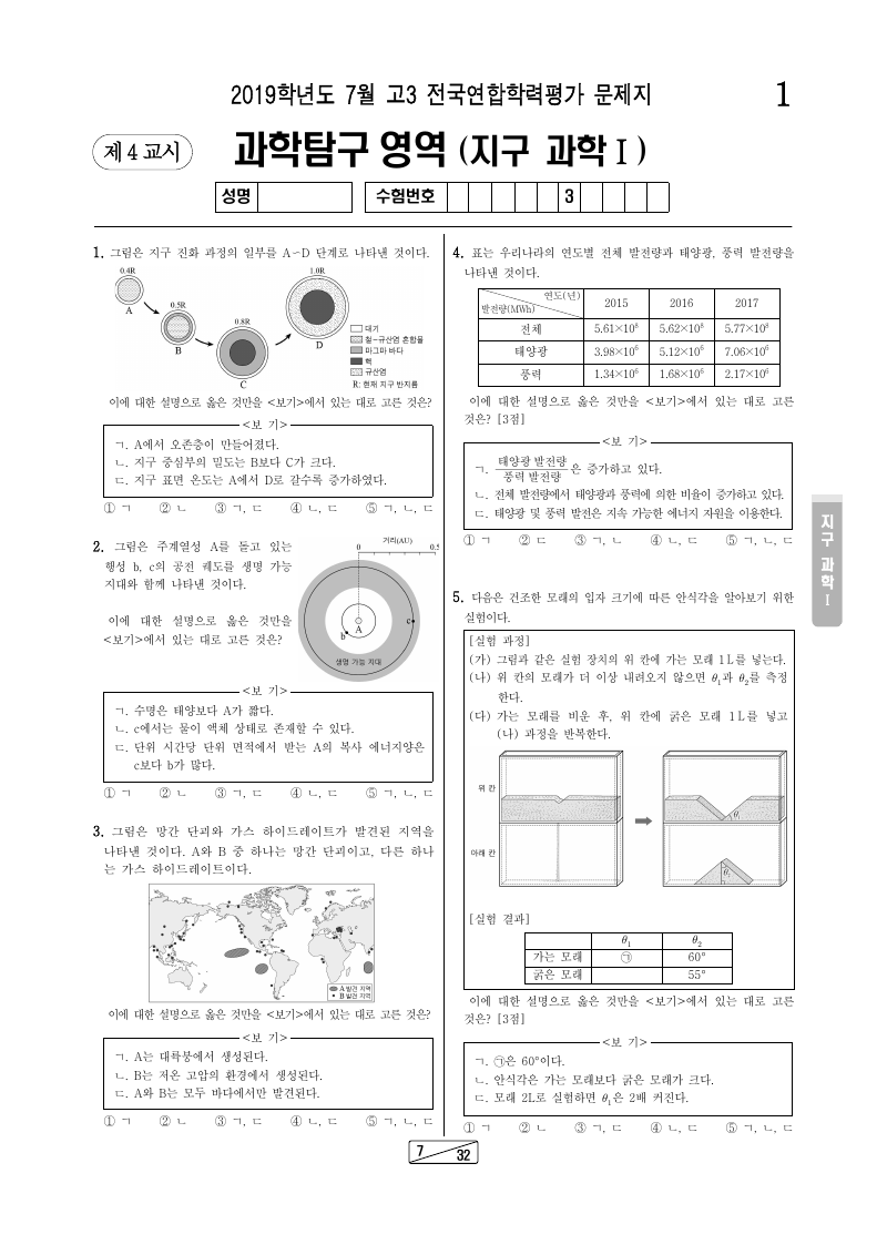 2019년 7월 고3 학력평가 지구과학1 시험지 첫 페이지